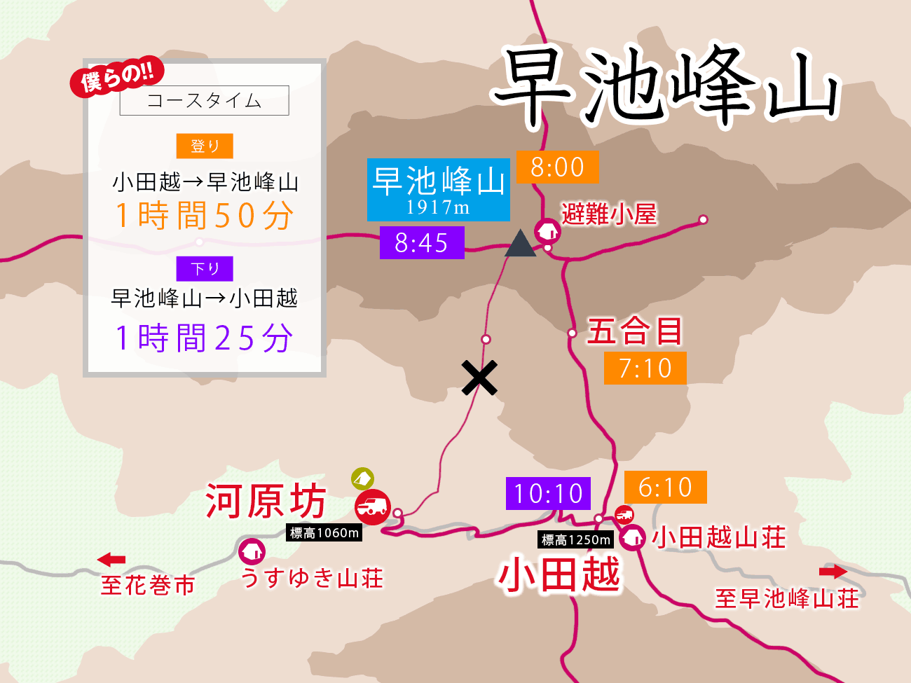 早池峰山 登山