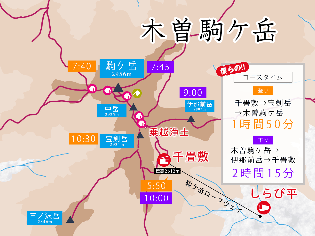 木曽駒ヶ岳 登山