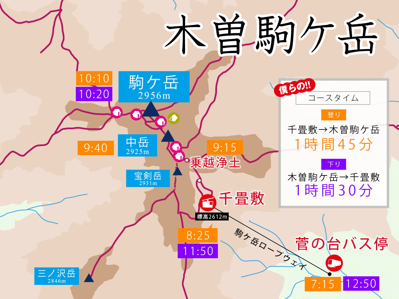 木曽駒ヶ岳 登山2021夏